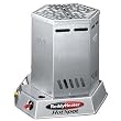 Reddy Heater 25,000 BTU Propane Convection Heater #RCP25