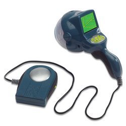 Buy EyeClops BioniCam
