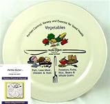 Portion Control Plate, 10" White Plastic - Diabetes Supplies