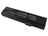 Shopforbattery ALIENWARE SENTIA 3200 223 MODELS laptop battery