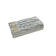 Lenmar LIJ207 Lithium-ion Camcorder Battery Equivelent to the JVC BN-V207U Battery
