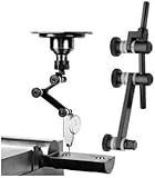 Minindicol indicator