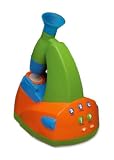 Talking Microscope