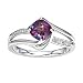 Created Alexandrite Ring - Platina 4 Ring size 5