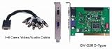 Geovision GV-250-8 DVR Card