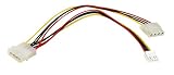 Cables To Go - 03364 - 2-1 HD15 SVGA Manual Switch Box
