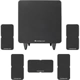 Cambridge Audio Minx S325 Home Cinema 5.1 Speaker System, High Gloss Black