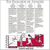 Soccer t-shirts: The Evolution of Athletes soccer t-shirt