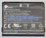 HTC