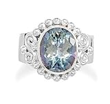 Oval Cassiopeia Topaz Ring