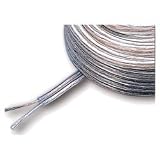 Petra Sei#255-416Cl Bulk Speaker Wire (16-Gauge, 152 Meters)