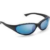 Native Eyewear Attack by 