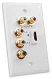 New HDMI Wall Plate w/ Component Video & L/R Audio RCA