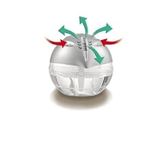 TV Das Original Luftreiniger Luftbefeuchter Geruchskiller Sensu Air Basic 'Aroma'