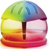 Goodsphere Bubble Spectrum System