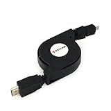 Détails sur le produit