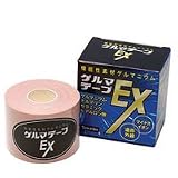 商品の詳細