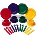 Learning Resources Pretend and Play Dish Set