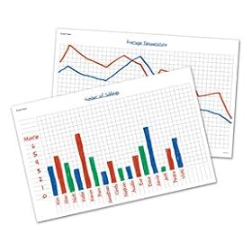Write-on/Wipe-off Math Graphs Desk Mats;Work with either dry- or wet-erase markers for years of use