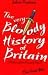 The Very Bloody History Of Britain :
