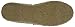 Coolway Women's Janik Flat
