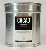 Review Artistica  / Cinnamon Cocoa Tin