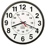 Round Wall Clock,12