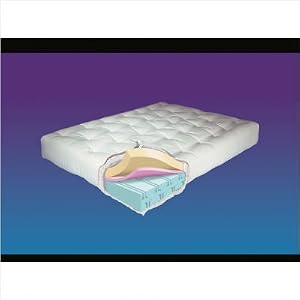 Visco Touch Mattress Mattress Size: Queen