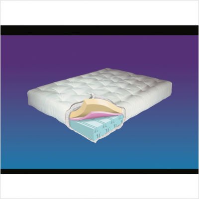 Visco Touch Mattress Mattress Size: Full