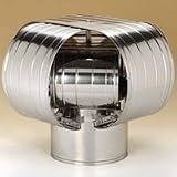 Fireplaces item: 6