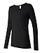 Anvil Women's Sheer Long-Sleeve Scoop Neck T-Shirt