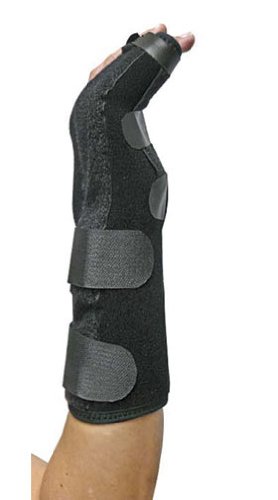 Wrist Cockup Splint For Distal Radius Fracture