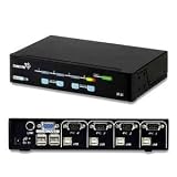 4port USB KVM Switch With 4-cables Non-osd by ConnectPro
