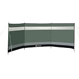 Windbreaks