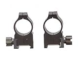 Warne Scope Mounts Tactical Ring 1 High Matte
