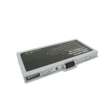 Lenmar LBHPZU1KL Battery for Hp Pavilion Zu1000, Omnibook 500, 510