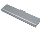 Techno Earth® Battery Sony Vaio PCG-TR3 PCG-TR3A PCG-TR3AP PCGA-BP2T