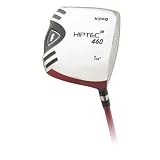 HiPPO Golf 2008 HipTec 2 Driver