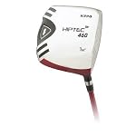 HiPPO Golf 2008 HipTec 2 Driver