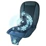 Summer Seat Summer Safety Seat Cushion (Black)