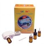 Caroma Aromatherapy Diffusers – Car Air Fresher Kit