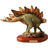 ステゴサウルス ターシックモデル