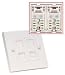 CAT6 Single Wall Plate with 2 x RJ-45 Shuttered Socket, Unshielded