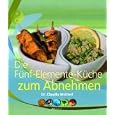 Produkt-Information 
