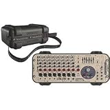 Soundcraft GigRac 600 Powered Mixer (Standard)