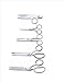 Kitchen & Housewares : Mundial, 800-5,Complete Forged 5pc Sewing Set