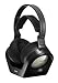 New Sony 900mhz Wireless Stereo Headphone System Black Volume Control On Headset