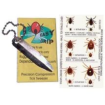 Easy Grip Precision Compression Tick Remover by
