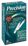Precision QID Test Strips (Box)