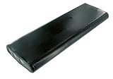14.4 Volt NiMH Laptop Battery